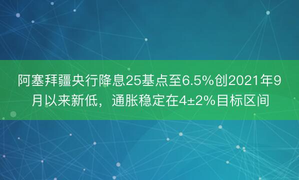 阿塞拜疆央行降息25基点至6.5%创2021年9月以来新低，通胀稳定在4±2%目标区间